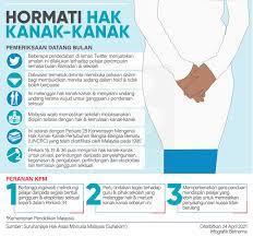 ( correct me if i'm wrong ) Asasi Undang Undang Kpm Senarai Program Asasi Yang Ditawarkan Di Ipta Ua Lepasan Spm Twoguestz