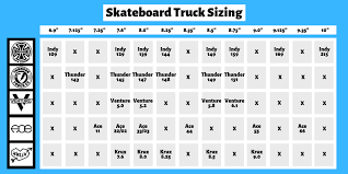 What size trucks are good for an 8.25 deck? Everything You Need To Know About Skateboard Trucks Sizing 2019 Shredz Shop