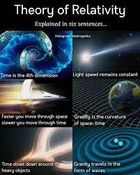 We Know Nothing Cool Science Facts Astronomy Facts Physics Theories
