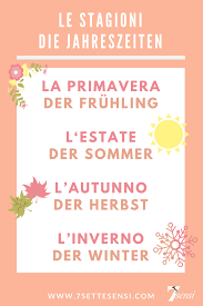 Jahreszeiten Monate Wochentage Im Italienischen Italienische Worter Italienisch Lernen Italien