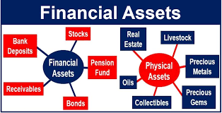 The real investments include real assets such as land, building, house and other real estate. What Are Financial Assets Definition And Meaning Market Business News