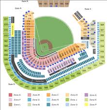 Progressive Field Seating Chart 2017 Fresh Wrigley Field