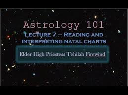 Videos Matching Reading Birth Charts With Kelly Surtees And