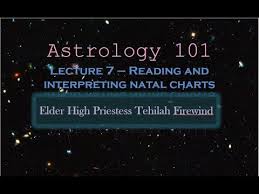 Videos Matching Reading Birth Charts With Kelly Surtees And