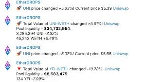 The total value of all cryptocurrencies on april 13, 2021, was more than $2.2 trillion, according to coinmarketcap, and the total value of all bitcoins, the most popular digital currency, was. Track Prices Of All Cryptocurrencies On Telegram