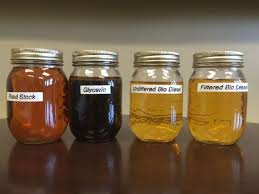 Address:we supply to numerous customers in 4 continents, and with the port of north klang as our gateway bayan lepas, penang, malaysia 11900 malaysia. Used Cooking Oil Buy Used Cooking Oil For Best Price At Usd 90 Metric Ton Approx