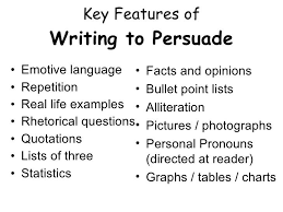 Writing To Persuade Persuasive Writing Techniques Persuasive Writing Persuasive Writing Examples
