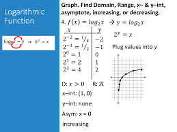 Lesson 9 3 Logarithmic Functions Ppt Download