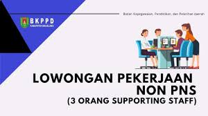 We did not find results for: Bkppd Kabupaten Magelang Yogyakarta Government Organization Government Building Facebook