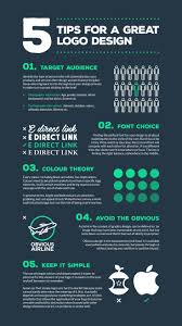 Business Infographic Great Logo Design Is Essential For Every Company Logo Design Tips Learning Graphic Design Logo Design