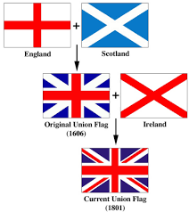 10% coupon applied at checkout save 10% with coupon. Union Jack History Image Union Jack Union Flags Uk Flag
