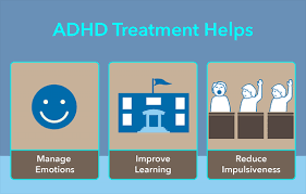 Standard treatments for adhd in children include medications, behavior therapy, counseling and education services. Treatment For Your Child S Adhd My Doctor Online
