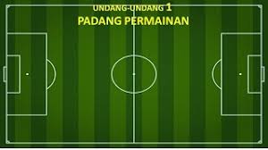 Ukuran keliling bola kurang lebih mengabarkan pada wasit utama ketika terjadi bola keluar, offside, ataupun. Ukuran Padang Bola Sepak Sekolah Menengah Cute766