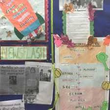 Check spelling or type a new query. Little Laureates Jadavpur Schools In Kolkata Justdial