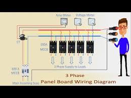 Not to be used with sfl, ftl or sfb. Diagram Of Electrical Distribution Panel Wiring 20 Amp 220v Wiring Diagram Schematics Source Yenpancane Jeanjaures37 Fr