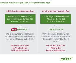 We did not find results for: Adam Schubert Op Leitung St Agatha Krankenhaus Koln Linkedin