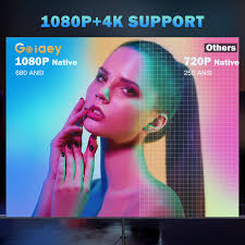 Amazon.com: Goiaey Projector with WiFi and Bluetooth, [Auto Focus] 1080P  Full HD Projector 4K Supported, Portable Outdoor Movie Projector, Auto 6D  Keystone & 50%-100% Zoom, Smart Projector for Phone/PC/TV Stick :  Electronics