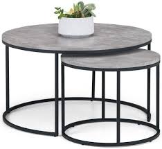 Pin On Coffee Table Decor