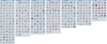 Standard Flowchart Symbols And Their Usage Basic Flowchart