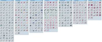 Flowchart Design Flowchart Symbols Shapes Stencils And