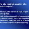 The poisonous tree is evidence seized in an illegal arrest, search, or interrogation by law enforcement. 1