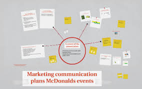 The most flexible and dynamic marketing plan in the world. Marketing Communication Plan Mc Donalds Events By Marion Hoekstra