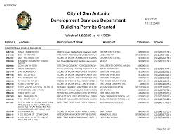 (corner of huebner and blanco rd) driving directions. Http Www Sanantonio Gov Devserv Crystalreports Archive Blgpermgrantedweekending2020 04 11 Pdf