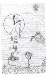 We did not find results for: Hipster Easy Hipster Drawings Of People Novocom Top