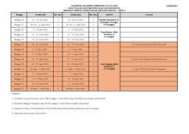 Savesave kalendar kuda 2019 for later. Teaching And Learning Activities For Semester Ii 2019 2020 Official Web Portal Of Universiti Teknologi Malaysia