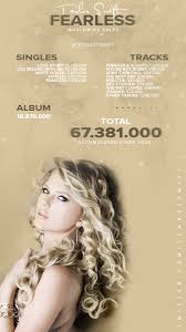 Fearless (taylor's version) is an almost perfect replica of the original, right down to the giggle swift lets slip in the middle of hey stephen. Taylor Swift Charts On Twitter Fearless Album Worldwide Sales