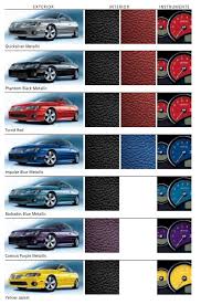 Image result for Dark Ming Blue 2004 Pontiac