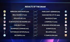 A complete record of competitive matches played between the two teams. Real Madrid V Manchester City Atletico V Liverpool In Champions League Last 16 Champions League The Guardian