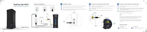 Here's how you can access spectrum router or any other brand router compatible with spectrum. Rac2v1u Wave 2 Wifi Router User Manual Preview Foldlines Spectrum Wifi Setup 20170404 Ubee Interactive