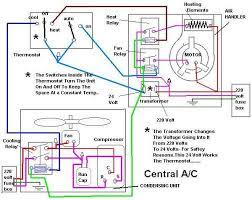 They will be hard wired like the water heater. Ac Wiring Diagram Pour Android Telechargez L Apk