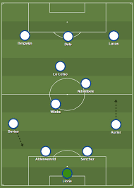 Follow tottenham vs brighton in our dedicated live blog with highlights published shortly after the final whistle. Tottenham Vs Brighton Preview Predicted Lineup And How To Watch Premier League Online Cartilage Free Captain