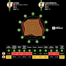 We want to hear from you. Catena Cerrojo Maestro Del Rayo De Iraola Besoccer
