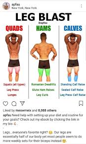 Pin On Hips Waist And Thighs Workout