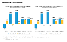 Magnificent Seven: Es geht auch anders
