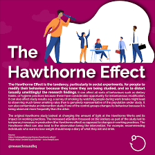 The hawthorne effect is a term referring to the tendency of some people to work harder and perform better when the hawthorne effect has been widely discussed in psychology textbooks, particularly. The Hawthorne Effect Hawthorne Effect Economic Science Randomized Controlled Trial