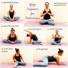 Hip Opening Sequence For The Ultimate Meditation Pose Lotus Nihai Meditatif Durus Olan Nifufer Icin Kalca Acaci Lotus Pose Yoga Hip Opening Yoga Hip Openers