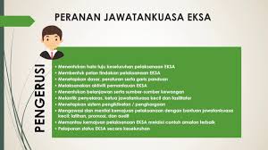 Langkah penjemaan semula oleh mampu ini diperkenalkan supaya seiring dengan perubahan dan kehendak semasa bagi meningkatkan prestasi dan daya saing organisasi disamping menyemarakkan lagi budaya kreatif dan inovatif dalam kalangan jabatan/agensi sektor awam. Taklimat Pelaksanaan Eksa Ppd Kinabatangan Youtube