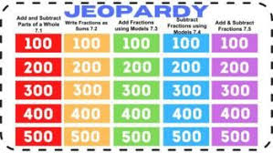 4th Grade Gomath Chapter 7 7 1 7 5 Jeopardy Game Google Slides Jeopardy Game Math Interactive Learning Math