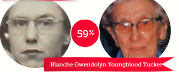 Heart of a Southern Woman