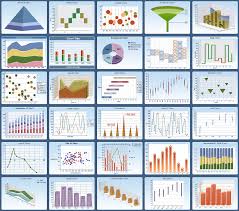 Different Types Of Charts Sada Margarethaydon Com