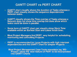 project management tools and techniques ppt download