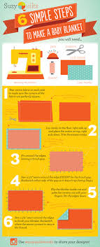 How is it that the comforters always seem several sizes larger. How To Make A Minky Baby Blanket In 30 Minutes Suzy Quilts