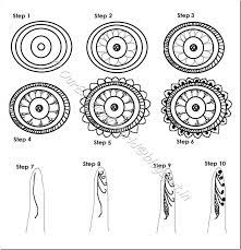 Nuestro Mundo Externo Maquillaje Y Belleza Blog Do It Yourself Patron Henna Mehndi Para Karva Cha Beginner Henna Designs Henna Designs Easy Henna Patterns