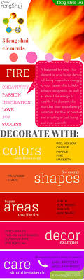 Feng Shui Decorating With Fire Feng Shui Element Feng Shui Decor Feng Shui Colours Feng Shui