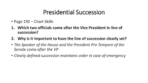 The Executive Branch Chapter Ppt Download