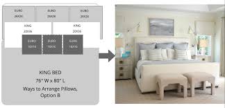 Pillows come in more sizes and shapes than most of us can count, and deciding how many to use and how to arrange them is no simple task. Ways To Arrange Bed Pillows Superior Custom Linens